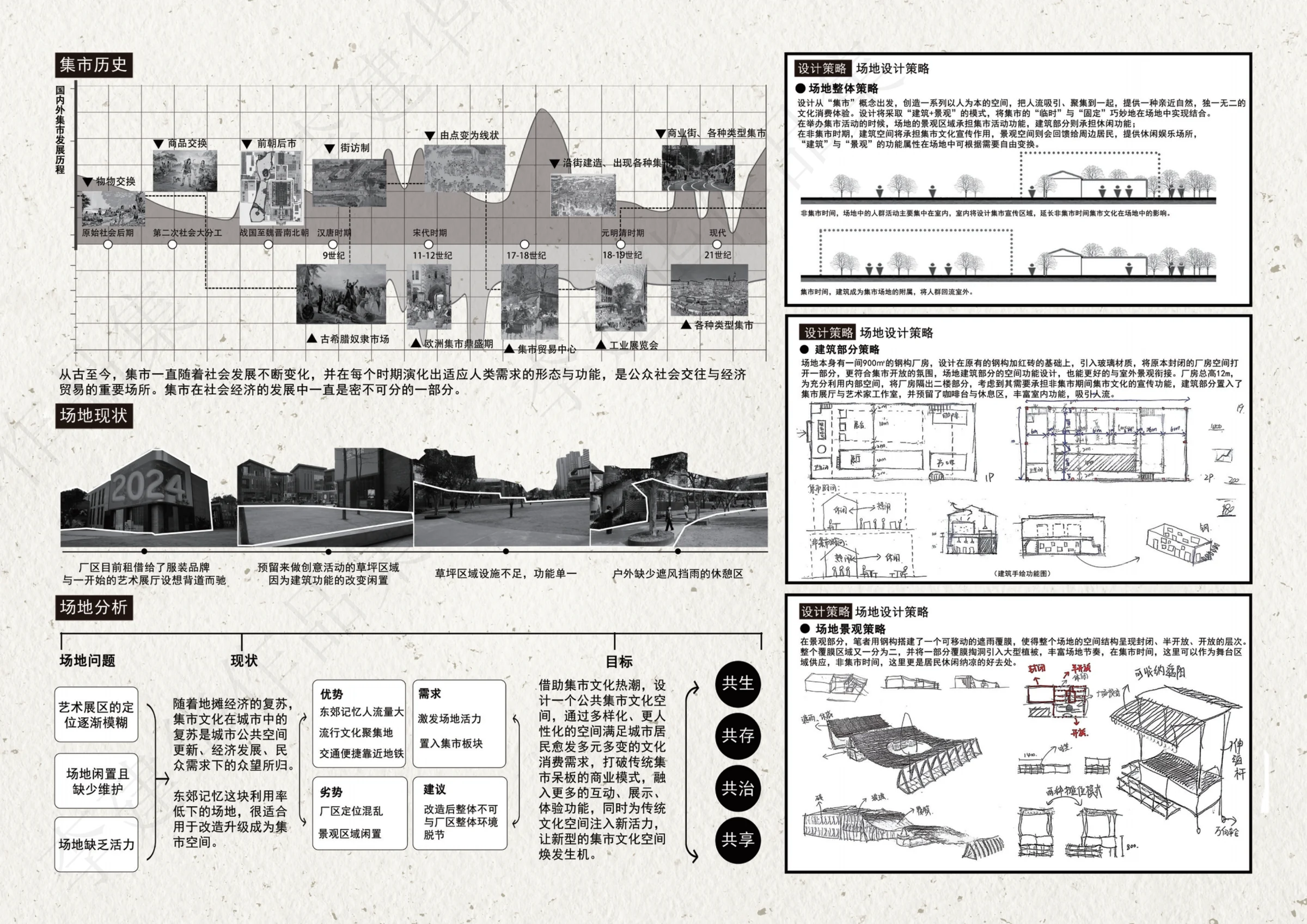 项目概况 2