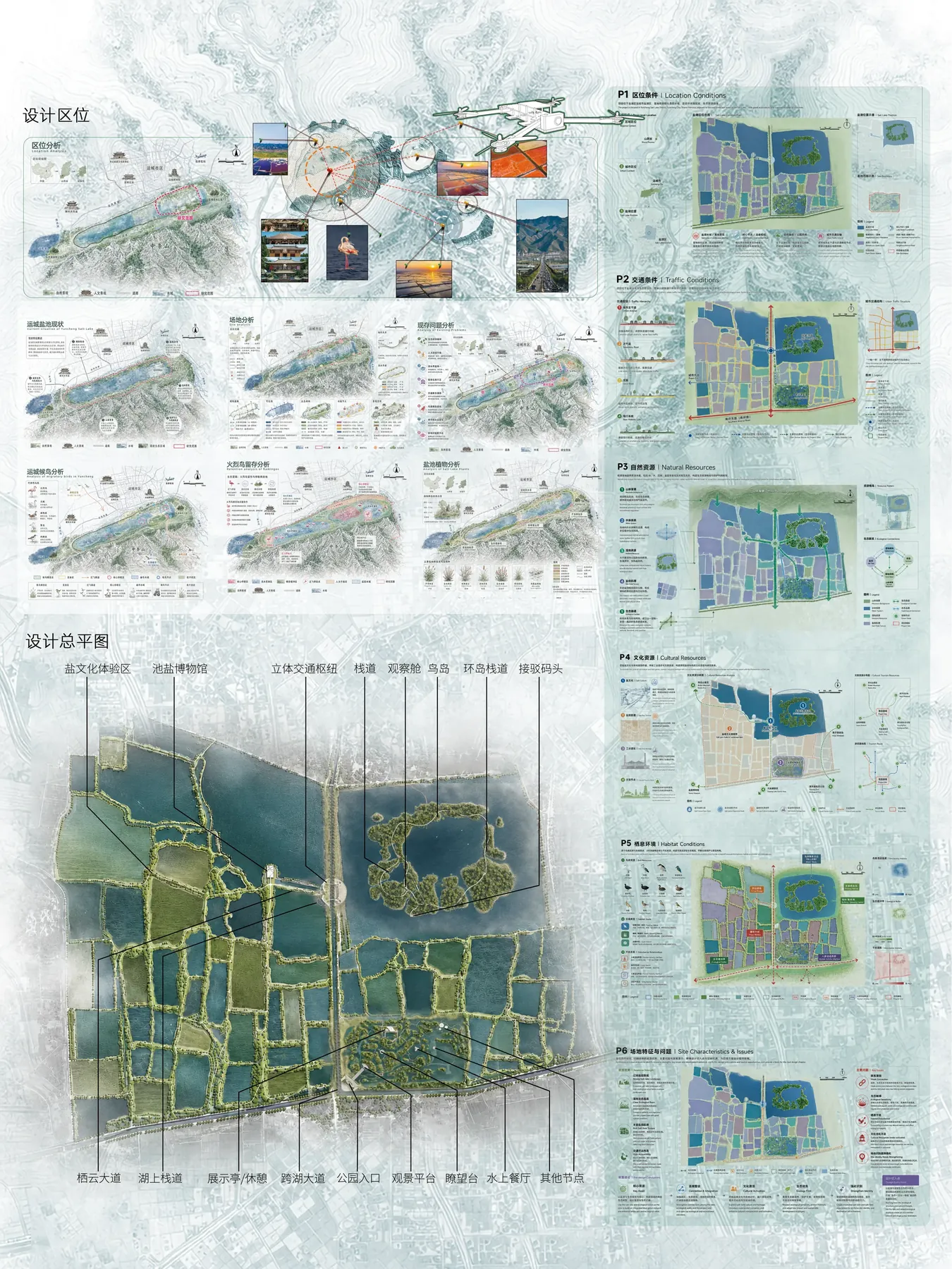 项目展板 2
