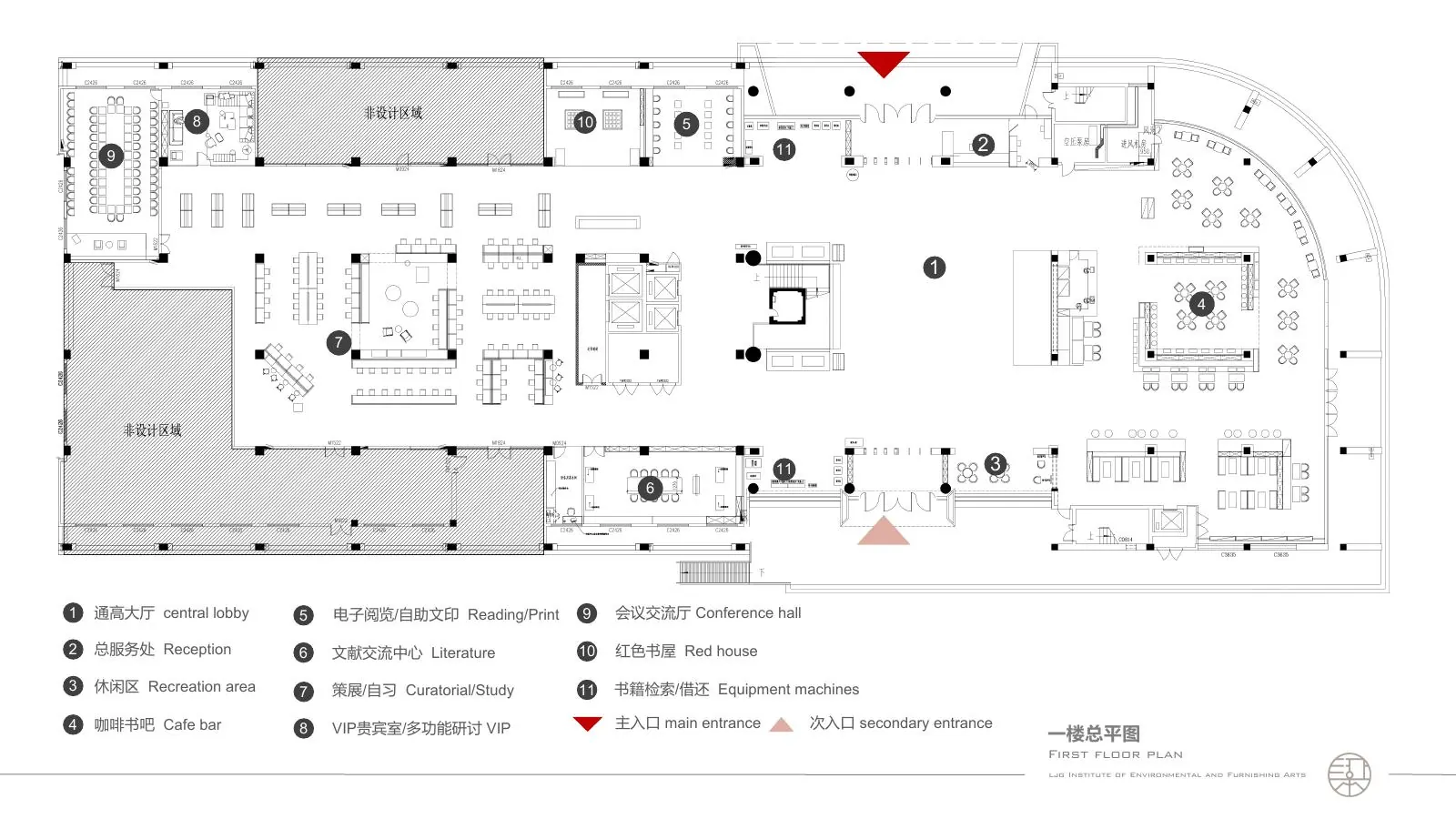 项目全览 6
