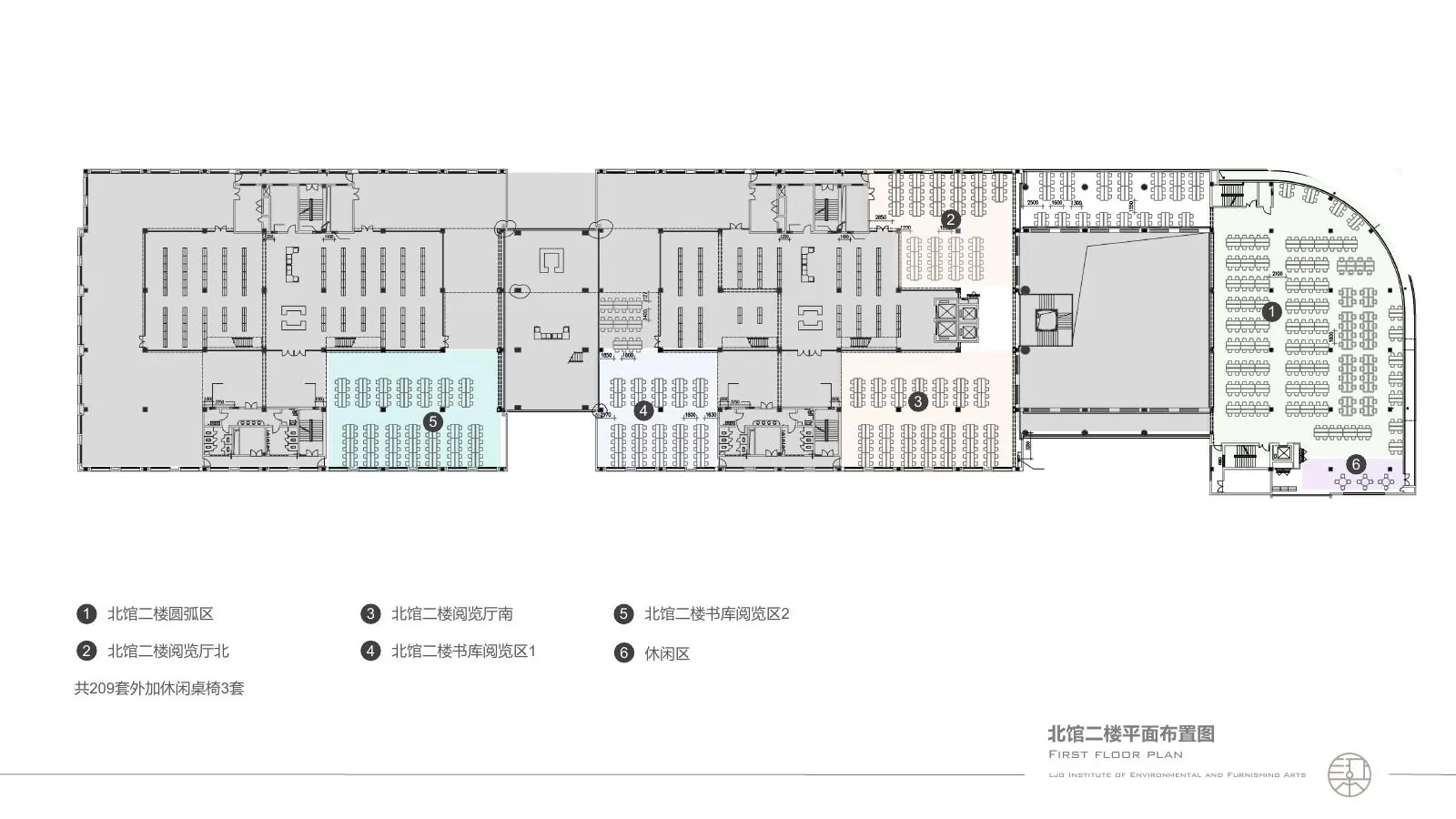 项目全览 71